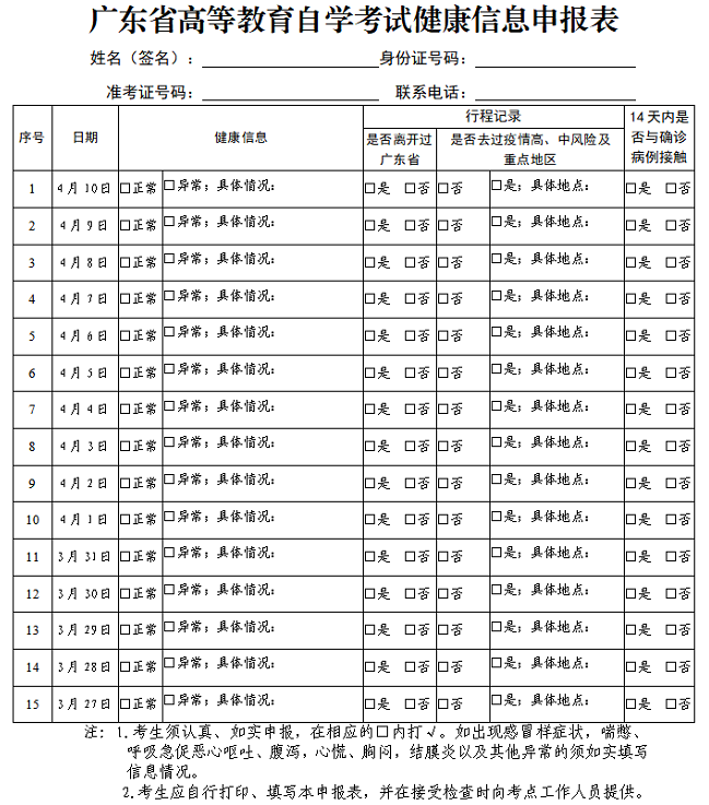 重要！4月深圳自考粤康码申报指南！