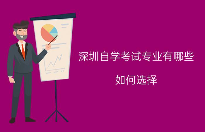 深圳自学考试专业有哪些?如何选择?